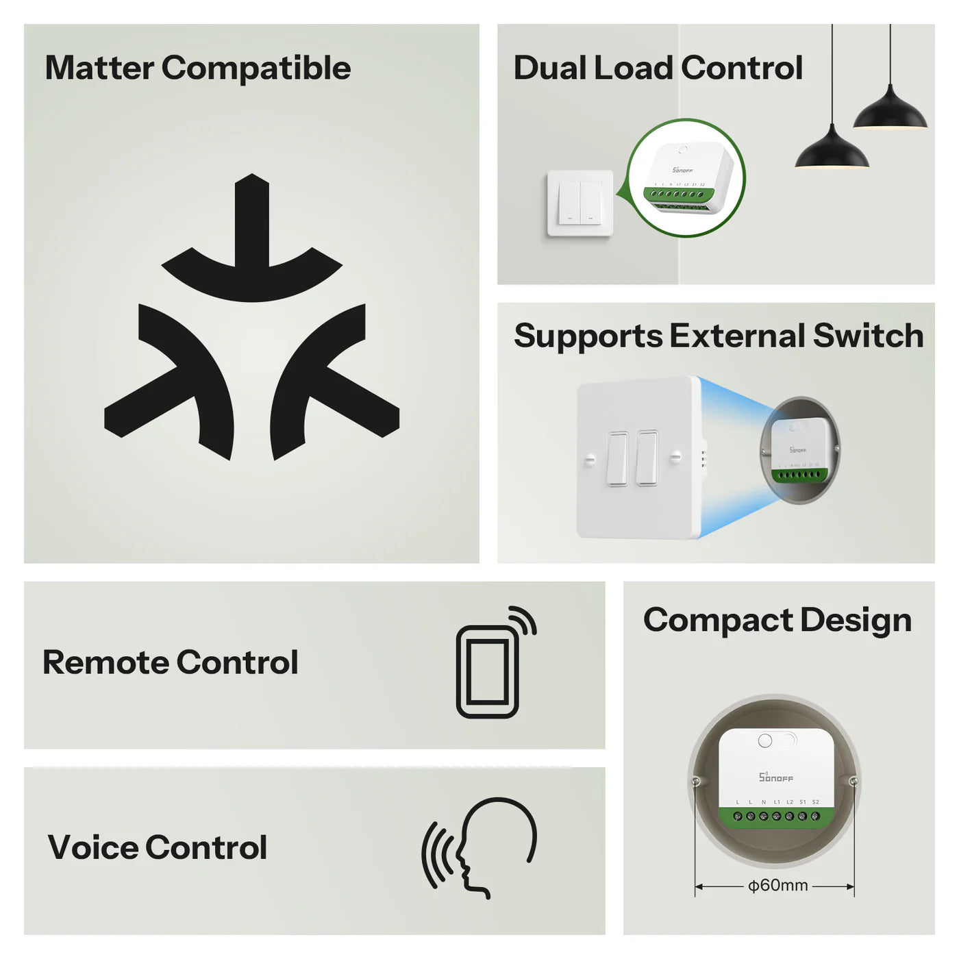SONOFF MINI DUO 2-Gang Matter Over WiFi Smart Switch