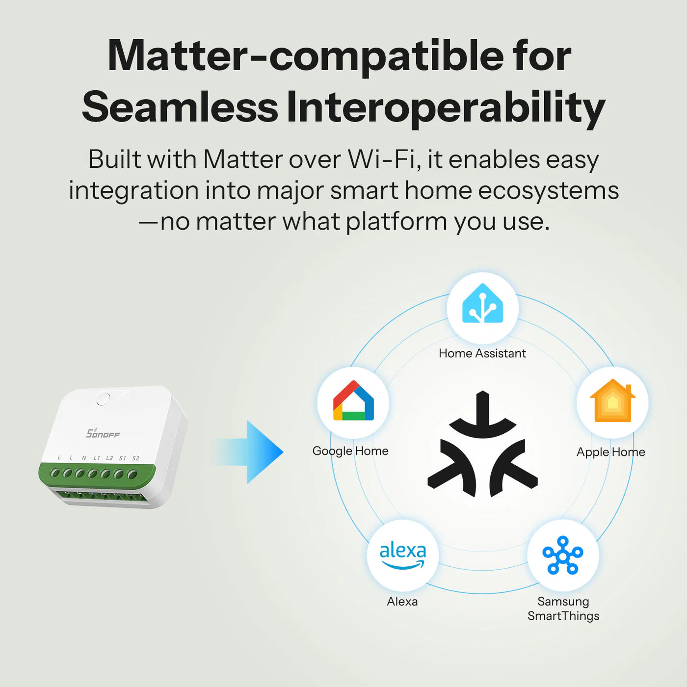 SONOFF MINI DUO 2-Gang Matter Over WiFi Smart Switch