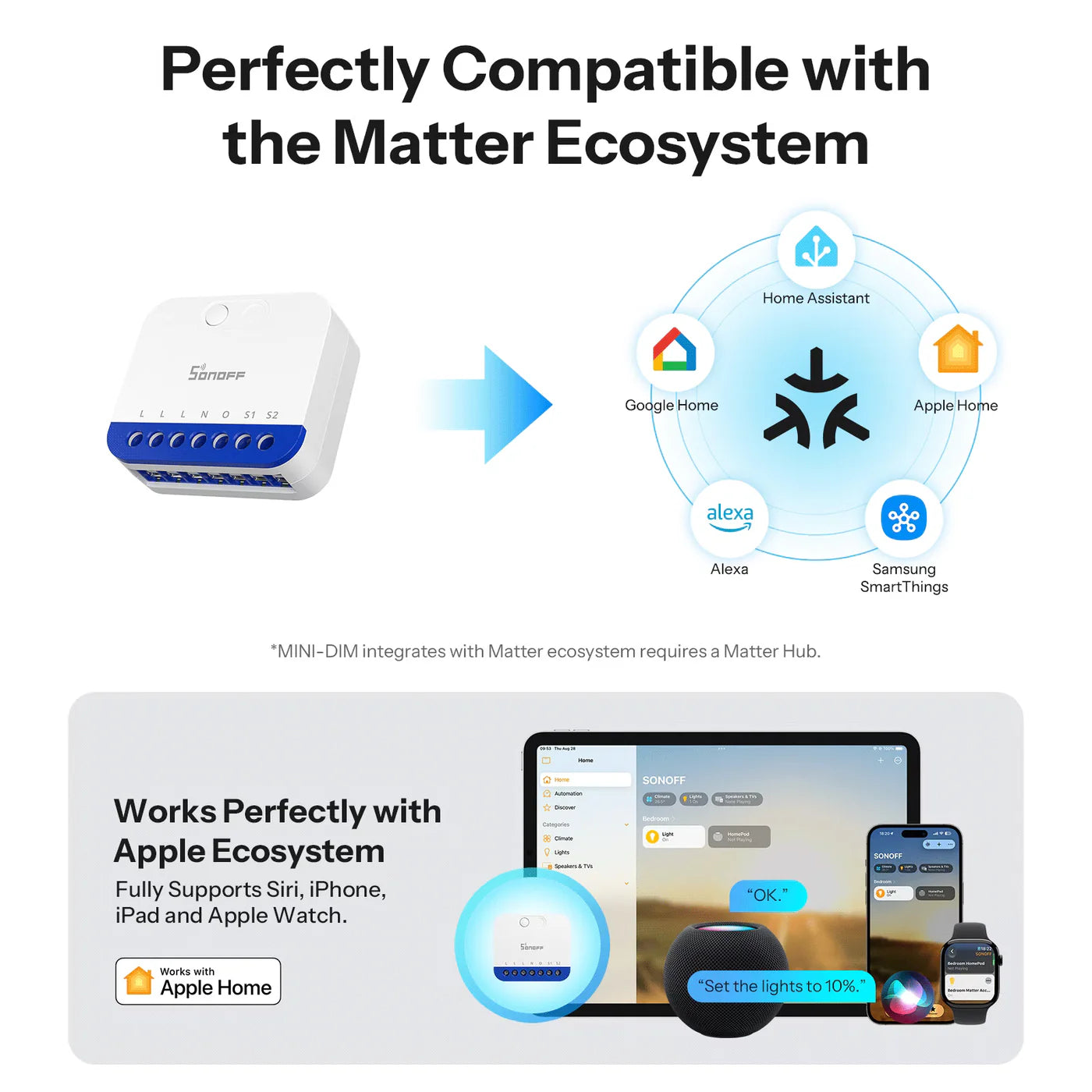 SONOFF MINI Extreme Matter Over WiFi Dimmer Switch