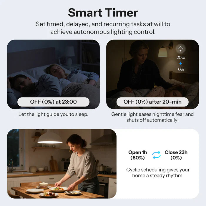 SONOFF MINI Extreme Zigbee Dimmer Switch  MINI-ZBDIM
