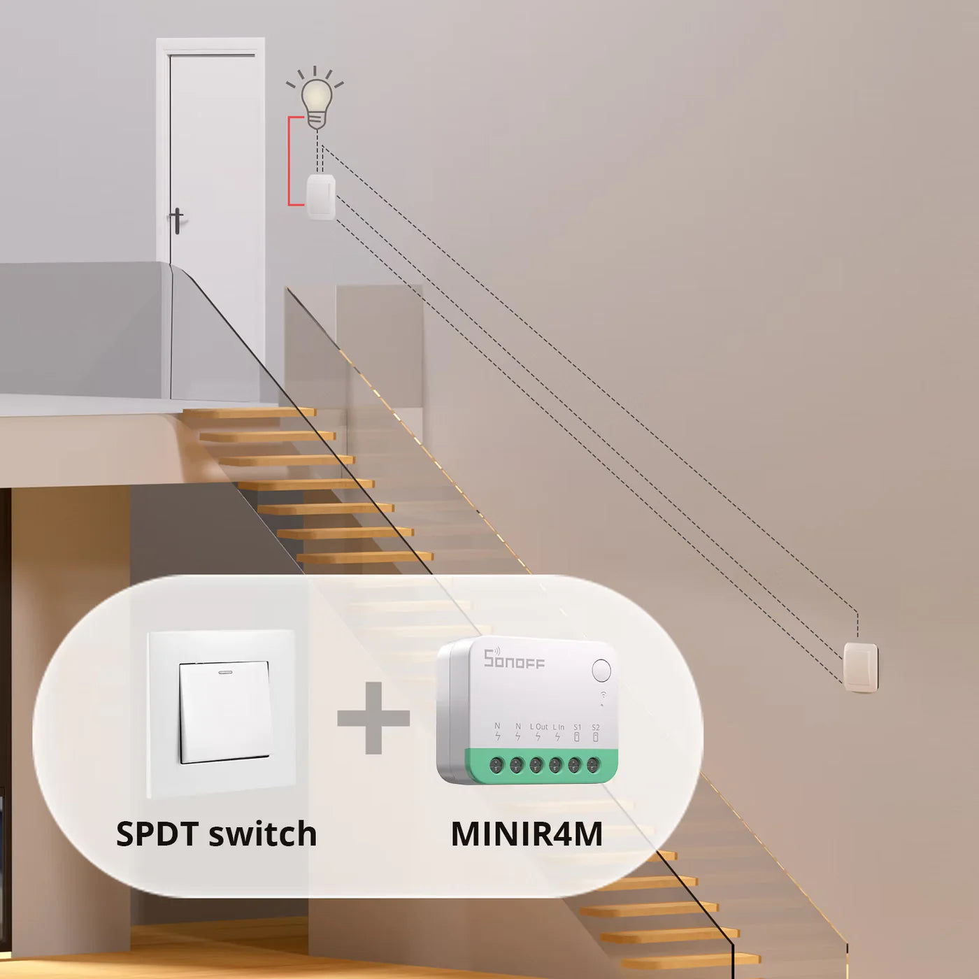 SONOFF MINI Extreme Wi-Fi Smart Switch (Matter-enabled)
