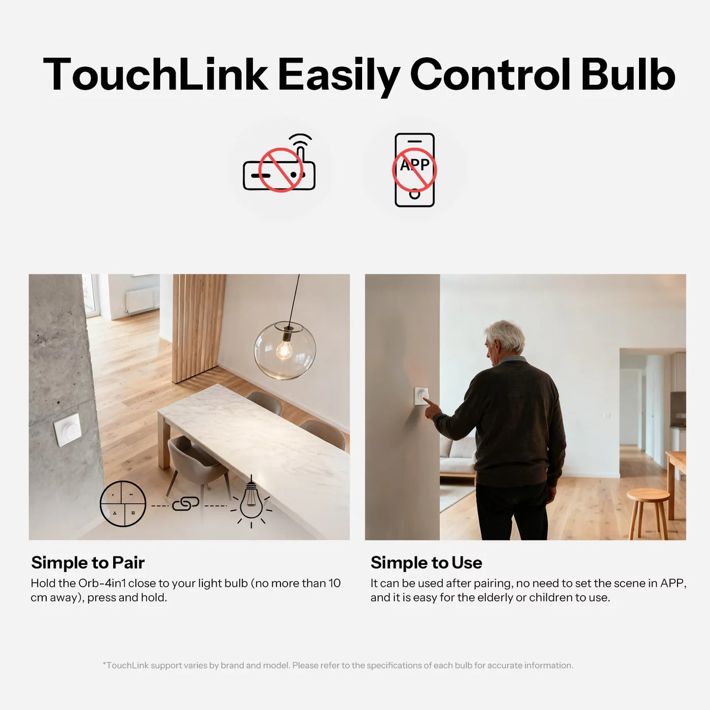 SONOFF Orb 4-In-1 Zigbee Smart Scene Button