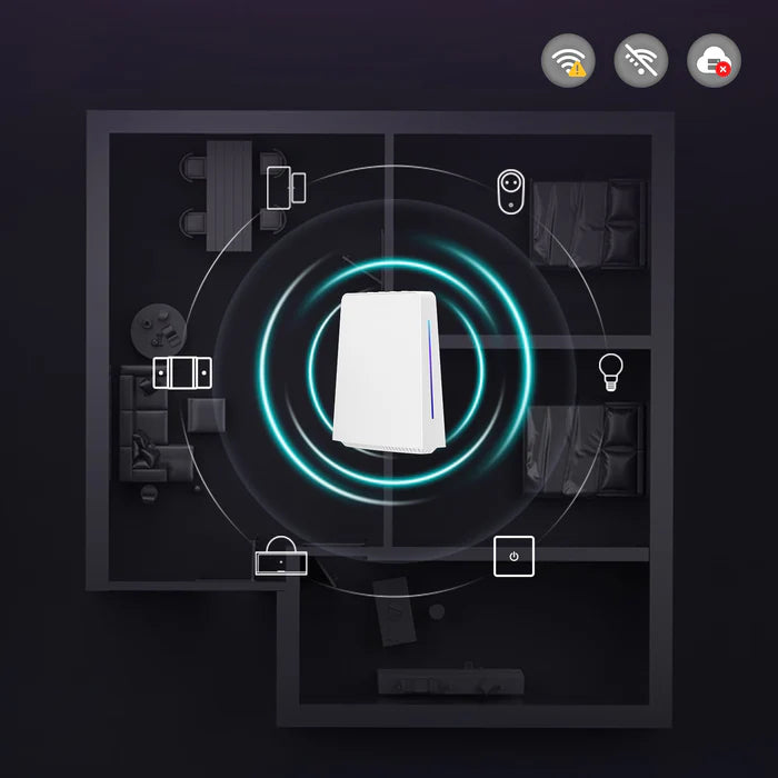 SONOFF iHost Smart Home Hub
