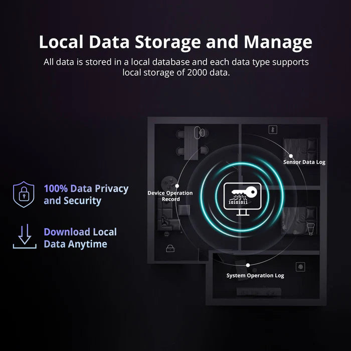 SONOFF iHost Smart Home Hub