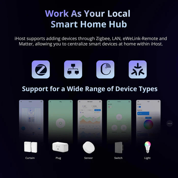 SONOFF iHost Smart Home Hub