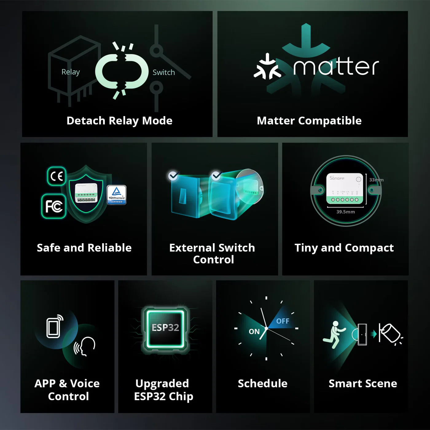 SONOFF MINI Extreme Wi-Fi Smart Switch (Matter-enabled)