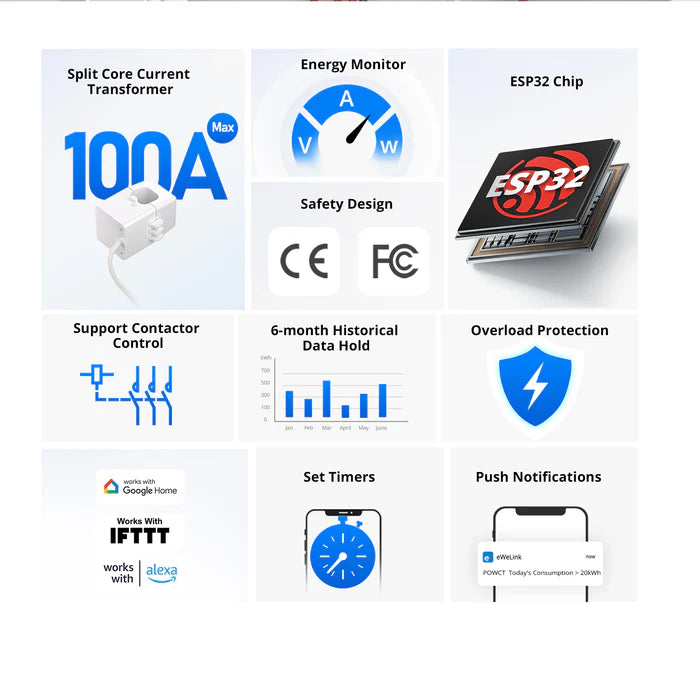 SONOFF POW Ring Smart Power Meter | POWCT