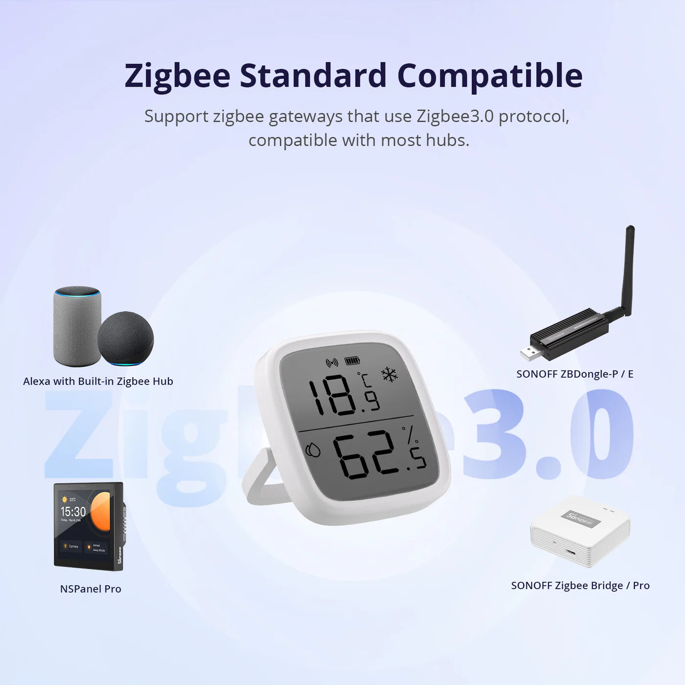 SONOFF SNZB-02D Zigbee LCD Smart Temperature Humidity Sensor