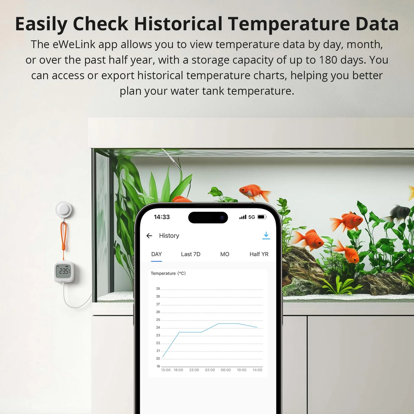 SONOFF SNZB-02LD IP65 Zigbee LCD Smart Thermometer (Probe Version)
