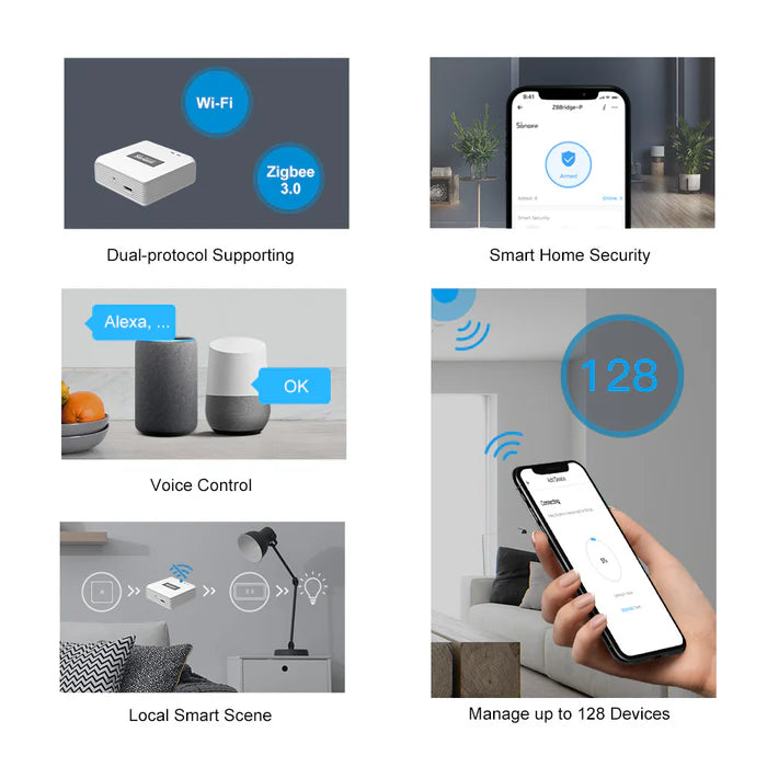 SONOFF Zigbee Bridge Pro | ZBBridge-P