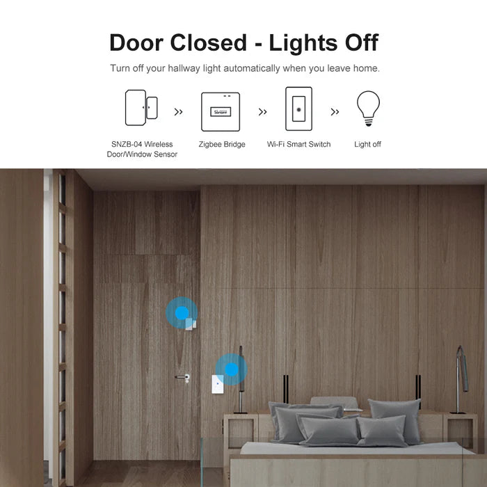 SONOFF Zigbee Bridge Pro | ZBBridge-P