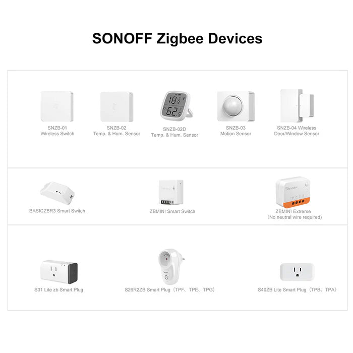 SONOFF Zigbee Bridge Pro | ZBBridge-P